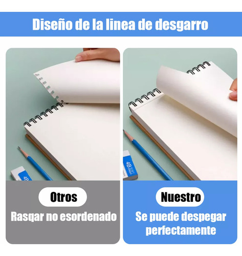 Cuaderno A4+ De Boceto Y Dibujo 200 Páginas Blank Sketchbook