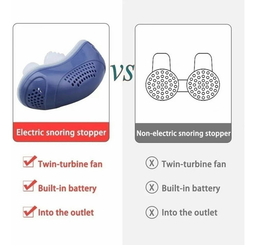 Ventilador Elétrico Anti-ronco I Para Apneia Do Sono