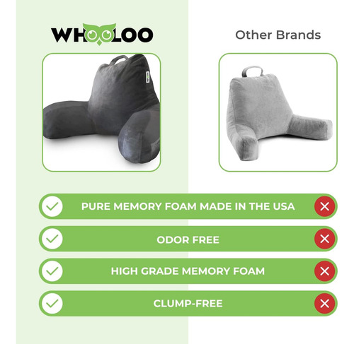 Almohada Lectura Whooloo Soporte Respaldo Espuma Visco