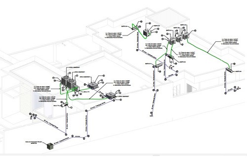 Template Revit Ar Condicionado