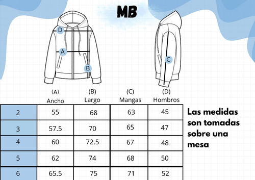 Campera Inflable Hombre - Piel Y Capucha - Abrigadas