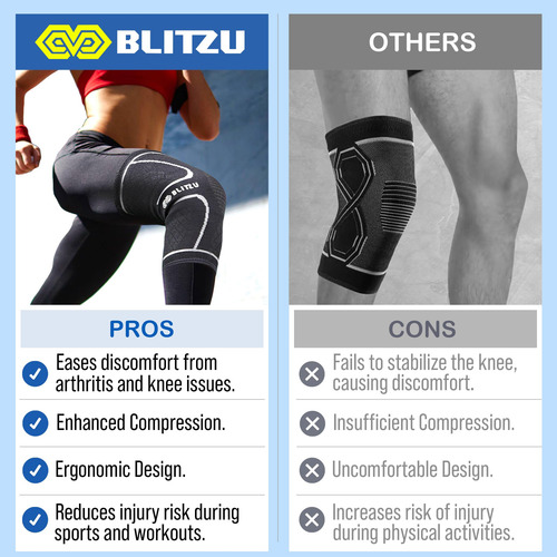 Rodillera De Compresión Blitzu Modelo L Para Correr Y Fitnes Color Talle