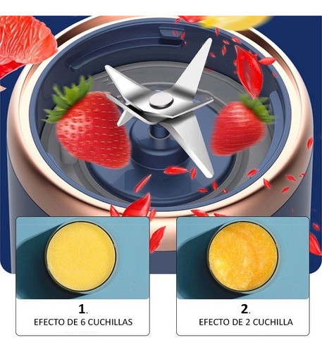 Batidora Portátil Exprimidor Eléctrico 400ml