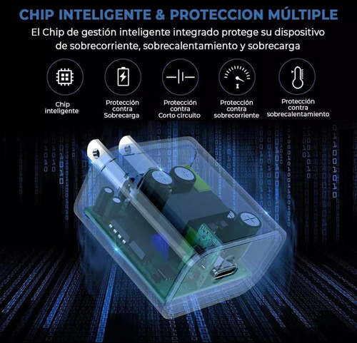 Adaptador De Corriente Usb C De 25 W Carga Rápida