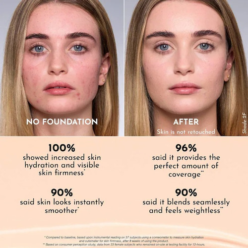 Base Lawless Forget The Filler: Maquillaje Plump 30 Ml 2f - Fair With Neutral Undertonesnew