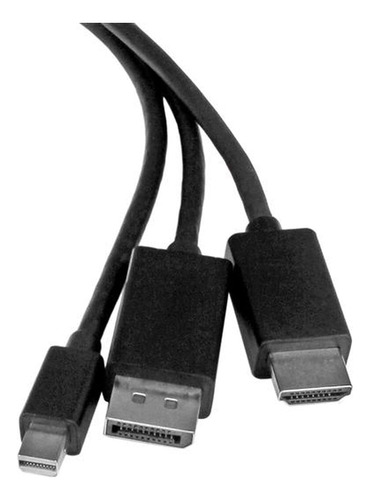 Startech Cable Convertidor Hdmi, Displayport O Mini A Hdmi 2