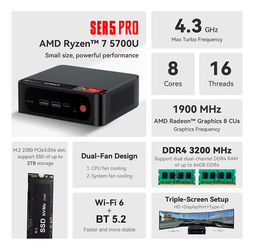 Mini Pc Ser5 Amd Ryzen 7 5700u 32 Gb Ram 1tb Ssd M.2