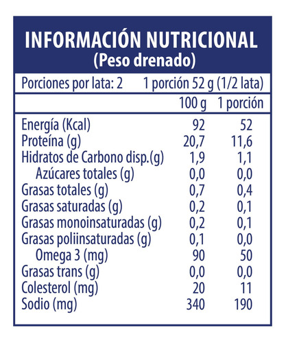 Atún Lomitos Agua Tripack Robinson Crusoe 3 X 80gr