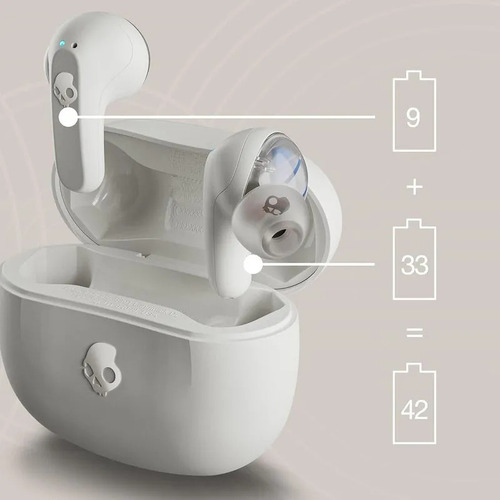 Audífonos True Wireless Skullcandy Rail
