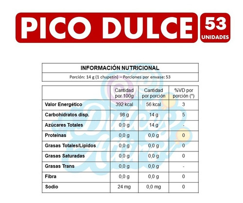 Chupetin Pico Dulce X 48u.