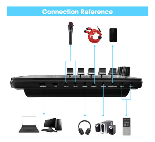 Tarjeta De Sonido Para Computadora De Audio Recargable, Mezc