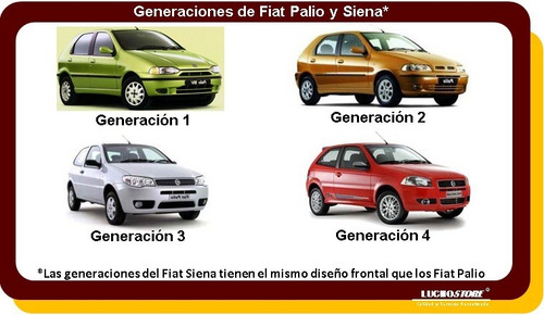 Imagen 3 de 9 de Fiat Palio Siena Manual De Diagrama Electrico Pindata Españo