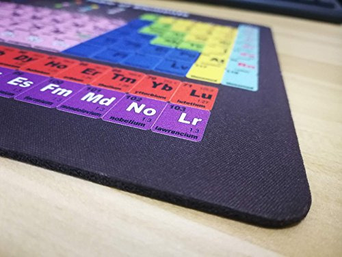 Tabela Periódica De Elementos Hd Mouse Pad Anti-slip Persona