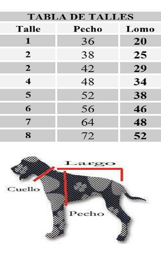 Piloto Perro. Rompevientos. Novedad! Oportunidad!!