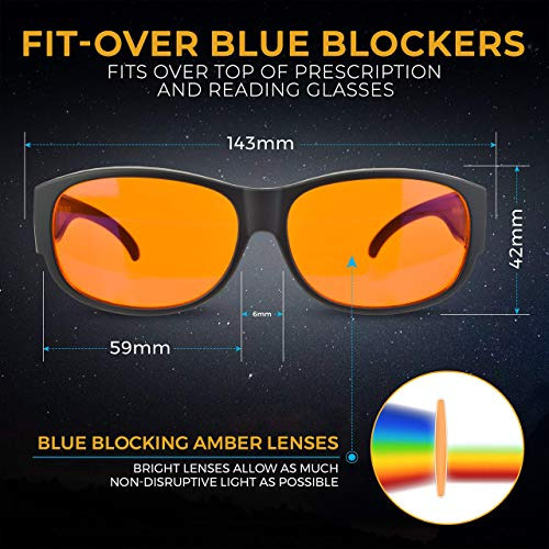 Gafas De Bloqueo De Luz Azul Spectra479 Que Se Ajustan A Len