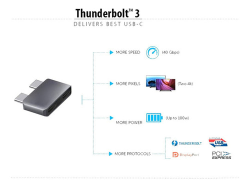 Extensor Corto Usb Dual Tipo-c Adaptador De Extensión Macho