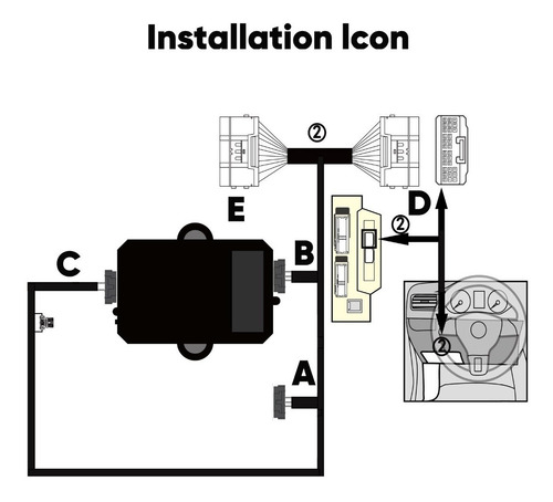 Imagen 10 de 10 de Modulo Para Encendido Y Apagado Remoto A Distancia Del Motor
