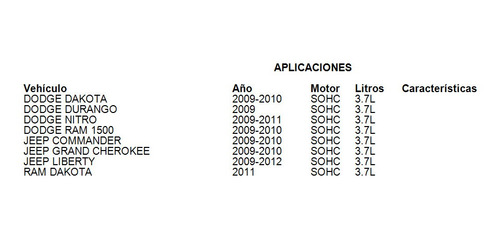 Filtro Aceite Dodge Nitro 2010 3.7l Mopar