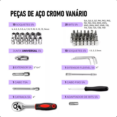 Jogo De Soquete S Siqueira Aço Crv 1/4 Catraca Chave Allen C
