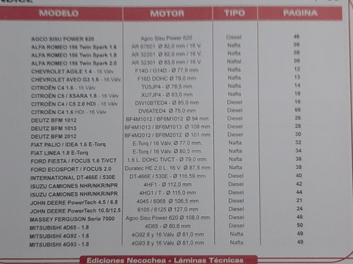 Manual Para Rectificación De Motores Diesel Y Nafteros 7
