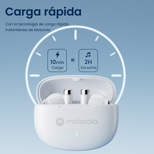 Motorola H40 Audífonos Inalámbrico Semi-in-ear Blanco