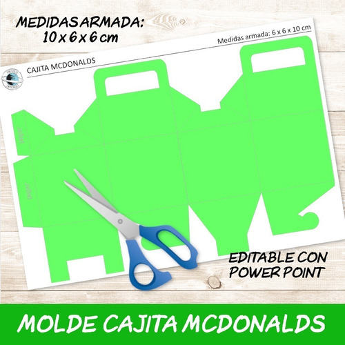 Kit Imprimible Molde Patron Cajita Feliz Editable Power Poin