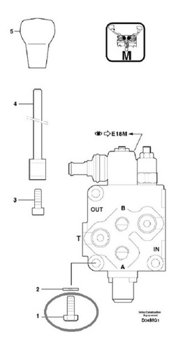 Parafuso Sextavado Volvo  Voe983246