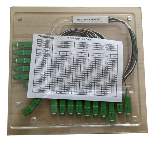 Splitter Optico 1x16 Conectorizado