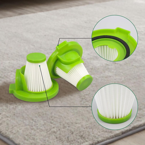 * Filtros De Repuesto Para Ionvac Zipvac 3 En 1 Con Cable