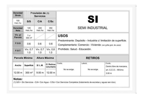 Imagen 4 de 4 de Lote Venta Ituzaingo Ideal Inversor