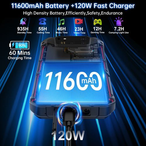 Teléfono Robusto Unihertz Shark 3 De 8849, 32 Gb, 512 Gb, 11600 Mah, 120 W, Cargador De 8300 G