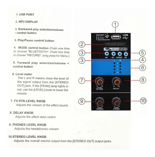 Consola Mezclador Mini De Audio Sonido Wvngr F2-mb Mixer