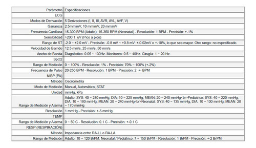 Monitor Multiparámetro 12.1 - Ecg, Spo2, Nibp, Temp, Resp