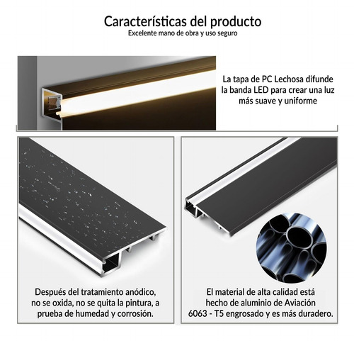 Sistema De Canal Led Para Zócalo Salón Dormitorio Cocina