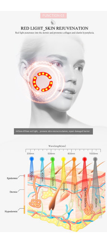 Masajeador De Belleza Para Rostro Y Ojos, Varita Para Cuidad