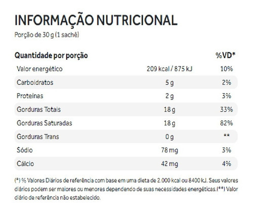 Probiogurt 30g (10 Sachês) - Pura Vida