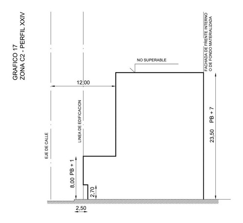 Imagen 5 de 15 de Lote Providencia. Rinde 1376 M2. Canje