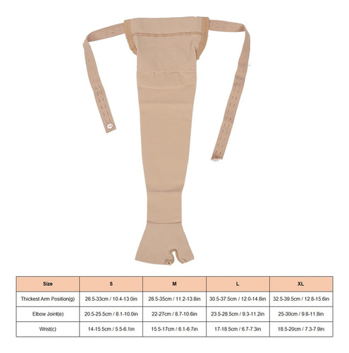 Vendaje Elástico Para La Prevención Del Linfedema Del Brazo