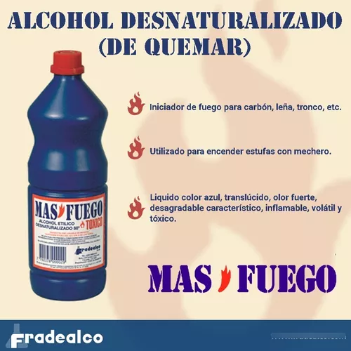 Alcohol De Quemar Mas Fuego X 930 Cc X Caja X 6 Un.