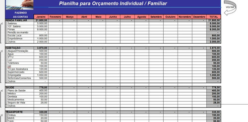 Planilha Excel Vba Financeira Orçamento Domestico