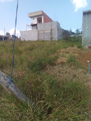 Lote Em Condomínio Fechado De ( Médio Padrão )