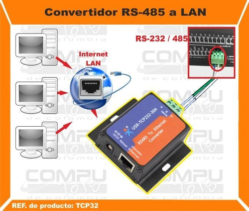 Imagen 2 de 6 de Convertidor De Ethernet A Rs485 Ref: Tcp32 Computoys Sas
