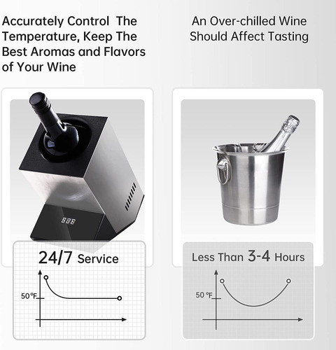 Vinera Enfriador Rapido De Vino 1 Botella Electrico