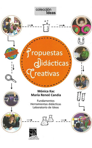 Propuestas Didacticas Creativas Monica Kac Maria Candia