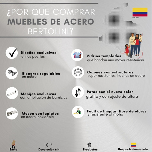 Imagen 8 de 8 de Mueble Inferior Con Mesón 3 Puertas 1 Cajón Bertolini