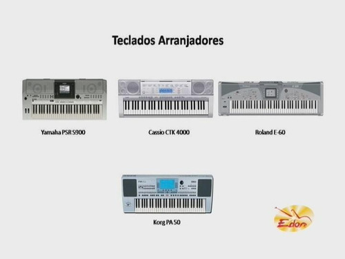 Coleção Curso De Teclado Nível Zero Iniciantes Em 6 Dvds