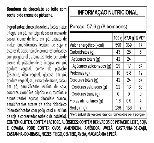 Bombons De Chocolate Mini Show Pistache 108g Cacau Show