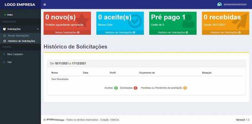 Sistema Php Para Pesquisa