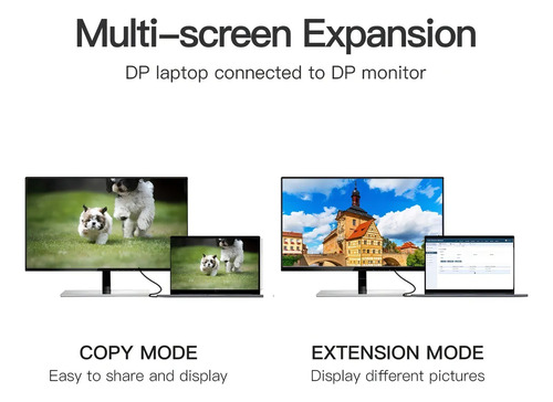 Cable Displayport A Displayport Vention Dp Hd 4k A 60hz 1.5m