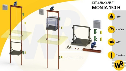 Montaplatos, Minicargas, Montacargas, Fabrica